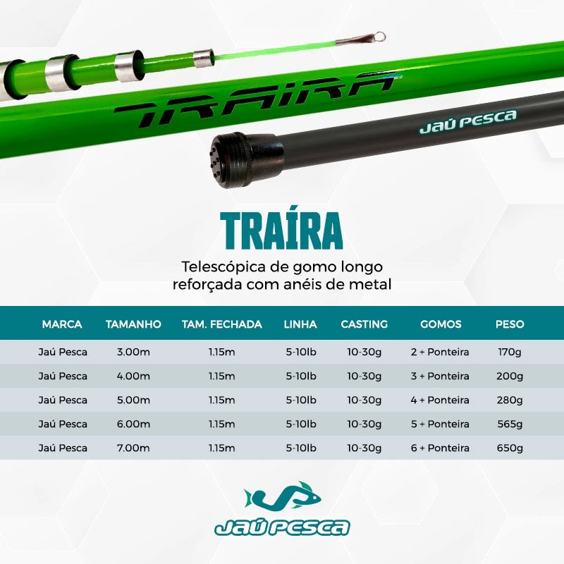 Vara de mão telescópica