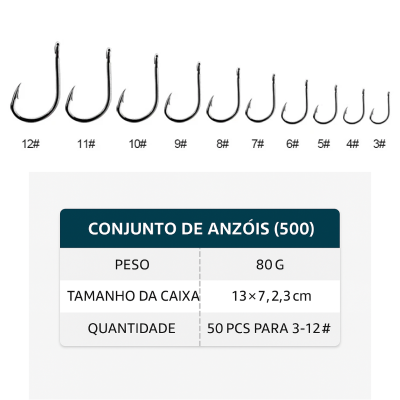 Anzóis 