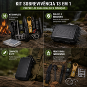 Kit de emergência outdoor acondicionado em estojo compacto resistente para aventuras.