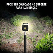 Kit 3 Mini Lanternas LED Recarregável USB-C Com Imã, 3 Modos E Abridor De Garrafas
