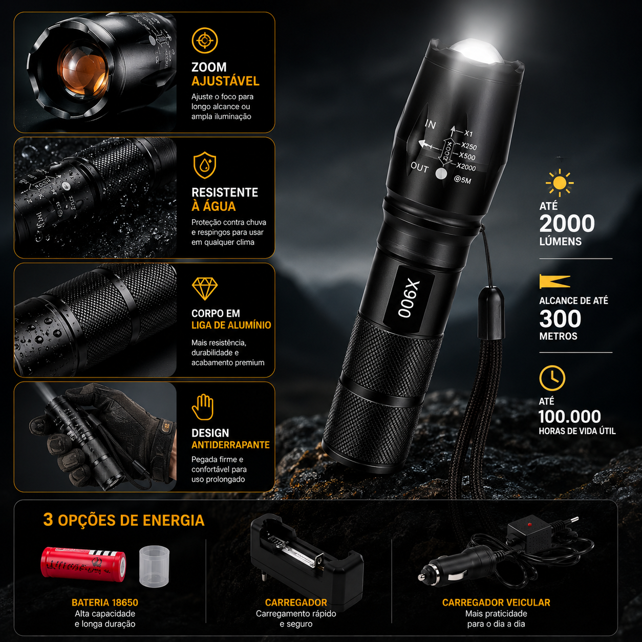 Lanterna LED X900 com sistema de zoom ajustável para iluminação concentrada ou ampla.