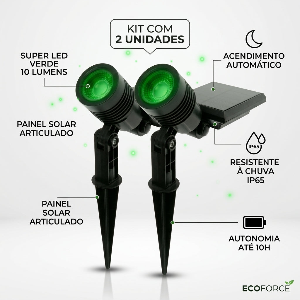 Infografico destacando Super LED verde de 10 lumens painel articulado acendimento automatico e protecao a chuva IP65 da luminaria solar Ecoforce.
