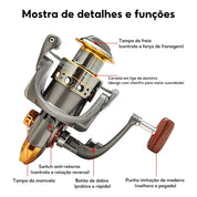 Carretel Molinete De Pesca DC 2000-7000 Pesca Pesada 10kg Drag 5.2:1
