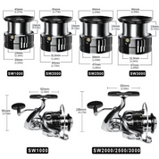Moliente Shimano
